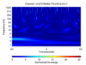 872793068.76999998_V1:Em_MABDCE01_1.00