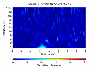 872793068.76999998_V1:Em_MABDCE01_16.00