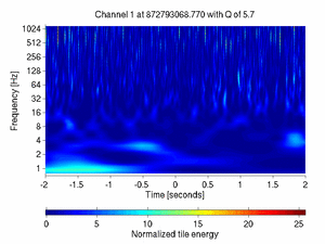 872793068.76999998_V1:Em_MABDCE01_4.00