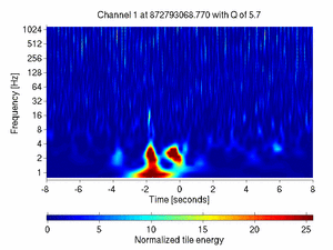 872793068.76999998_V1:Em_MABDCE02_16.00