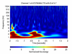 872793068.76999998_V1:Em_MABDCE03_4.00
