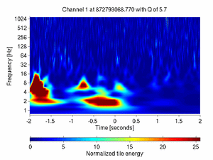 872793068.76999998_V1:Em_MABDNE02_4.00