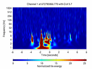872793068.76999998_V1:Em_MABDNE03_16.00