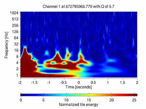 872793068.76999998_V1:Em_MABDNE03_4.00