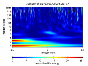 872793068.76999998_V1:Em_MABDWE03_1.00