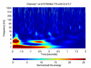 872793068.76999998_V1:Em_MABDWE03_4.00