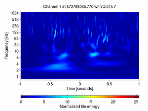 872793068.76999998_V1:Pr_B1_d3_ACq_2.00