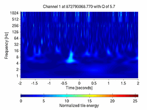 872793068.76999998_V1:Sc_BS_txCorr_4.00