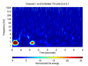 872793068.76999998_V1:Sc_IB_IBtz_16.00
