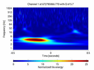 872793068.76999998_V1:Sc_IB_MC_tx_1.00