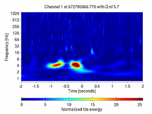 872793068.76999998_V1:Sc_IB_MC_tx_4.00