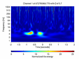 872793068.76999998_V1:Sc_IB_TraRC_4.00