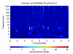 872793068.76999998_V1:Sc_NE_txCorr_16.00