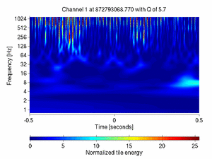 872793068.76999998_V1:Sc_NE_tyCorr_1.00