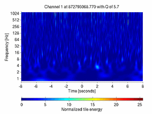 872793068.76999998_V1:Sc_PR_tyCorr_16.00