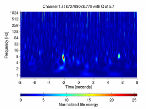 872793068.76999998_V1:Sc_WE_txCorr_16.00