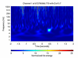 872793068.76999998_V1:Sc_WE_tyCorr_4.00