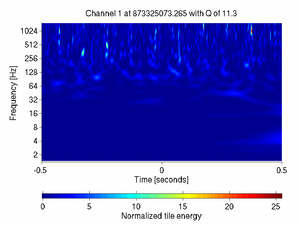 873325073.26499999_V1:Bs_IMC_D1T_DCHF_1.00