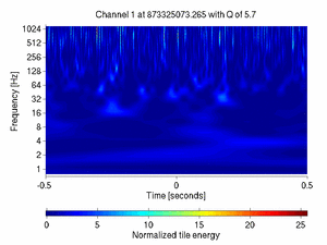 873325073.26499999_V1:Em_MABDCE01_1.00