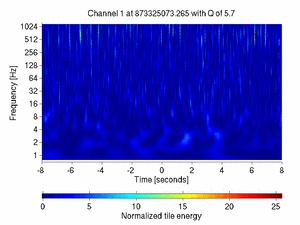 873325073.26499999_V1:Em_MABDCE01_16.00