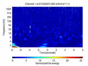 873325073.26499999_V1:Em_MABDCE02_16.00