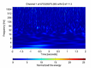873325073.26499999_V1:Em_MABDCE02_4.00