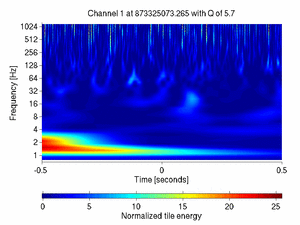 873325073.26499999_V1:Em_MABDCE03_1.00