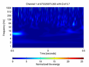 873325073.26499999_V1:Sc_IB_IBtz_1.00