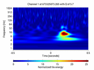 873325073.26499999_V1:Sc_IB_TraMC_1.00
