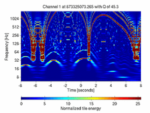873325073.26499999_V1:Sc_IB_zCorr_16.00