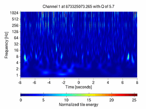 873325073.26499999_V1:Sc_WE_tyCorr_16.00