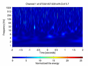 873381457.63900006_V1:Bs_La_ACChiller_4.00