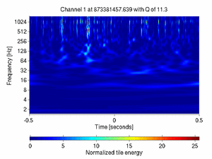 873381457.63900006_V1:Bs_RFC_DR_DC_1.00