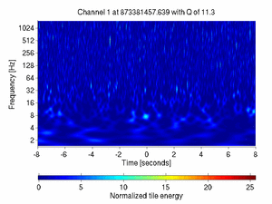 873381457.63900006_V1:Bs_SL_DT_DCHF_16.00