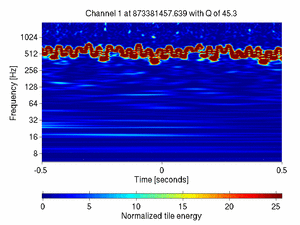873381457.63900006_V1:Ca_WE_F7_CoilR_1.00