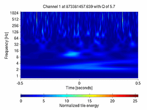 873381457.63900006_V1:Em_MABDCE01_1.00