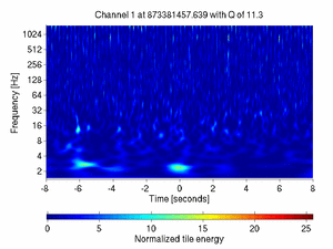 873381457.63900006_V1:Em_MABDCE02_16.00