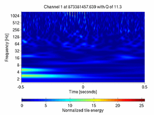 873381457.63900006_V1:Em_MABDNE03_1.00