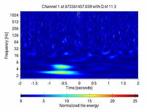 873381457.63900006_V1:Em_MABDNE03_4.00