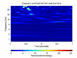 873381457.63900006_V1:Pr_B2_q2_DC1_2.00