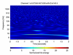 873381457.63900006_V1:Sc_IB_Coil4_4.00