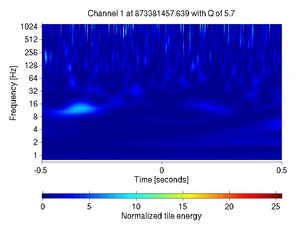 873381457.63900006_V1:Sc_IB_IBtz_1.00