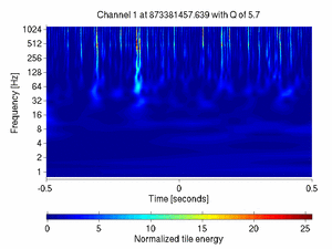 873381457.63900006_V1:Sc_IB_TraRC_1.00