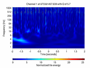 873381457.63900006_V1:Sc_IB_TraRC_4.00