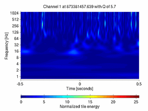 873381457.63900006_V1:Sc_NI_tyCorr_1.00