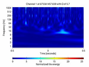873381457.63900006_V1:Sc_WE_txCorr_1.00