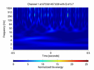 873381457.63900006_V1:Sc_WI_tyCorr_1.00