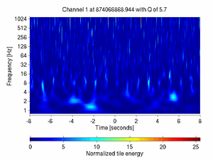 874066868.94400001_V1:Bs_BMS_QN_DC_16.00