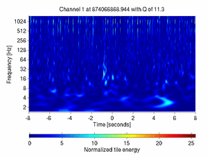 874066868.94400001_V1:Bs_RFC_DR_DC_16.00