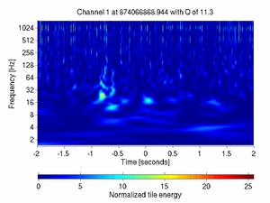 874066868.94400001_V1:Bs_RFC_DR_DC_4.00